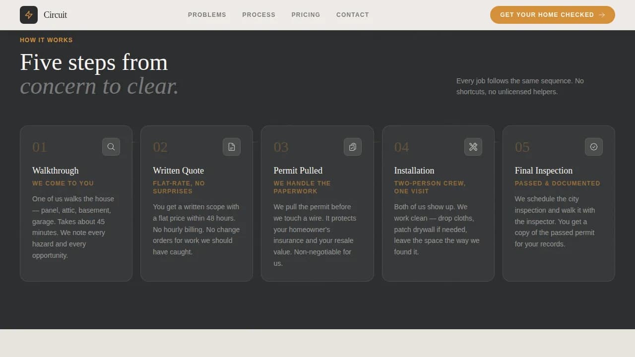 Single Family Home Construction Booking Website Template