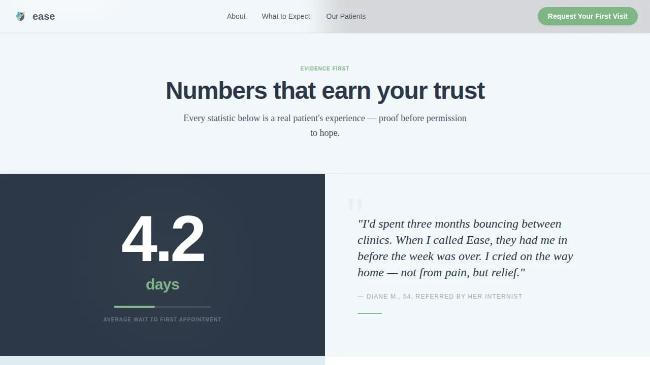 Rheumatologist Booking Website Template