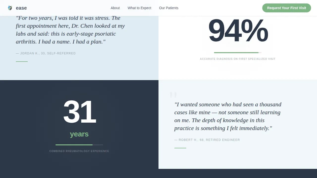 Rheumatologist Booking Website Template