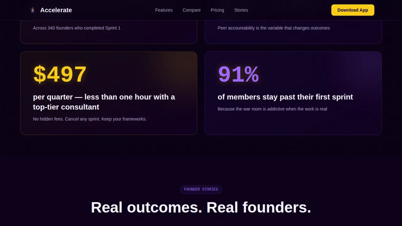 Coaching Digital Presence Reviews Website Template