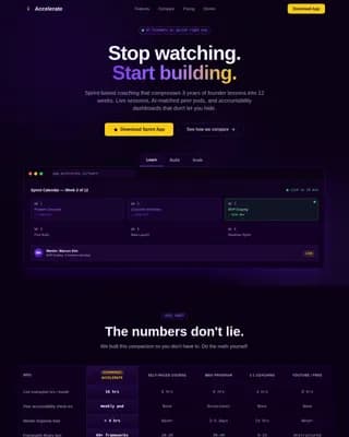Coaching Digital Presence Reviews Website Template