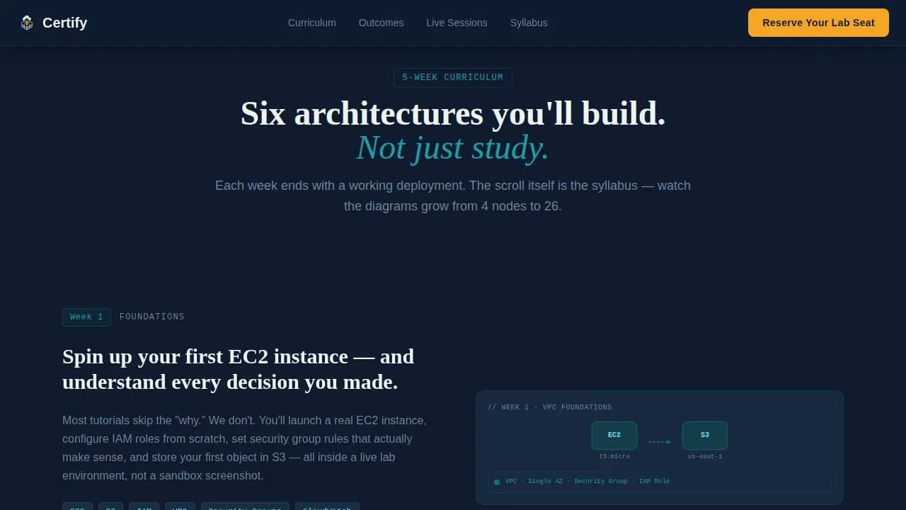 Certify - Structured AWS Cloud Training Landing Page Template
