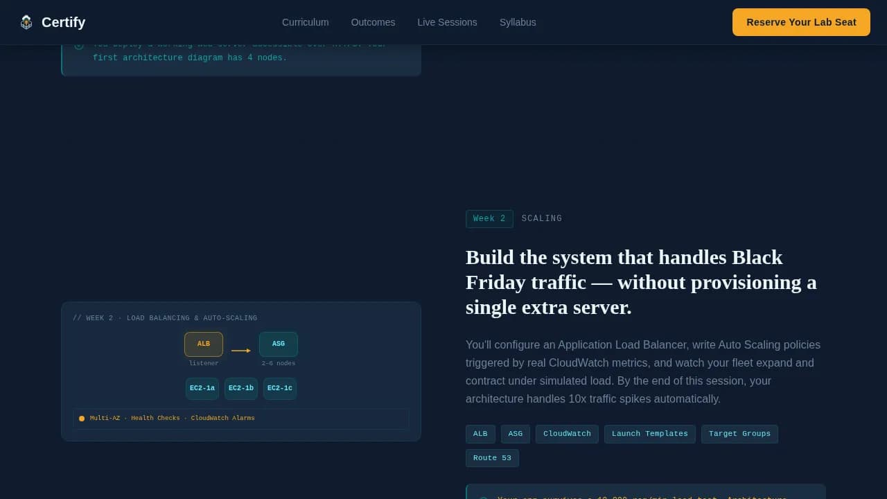 Certify - Structured AWS Cloud Training Landing Page Template