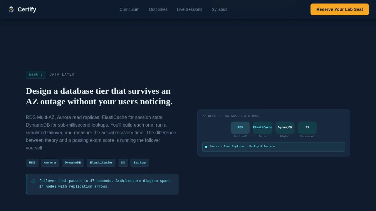 Certify - Structured AWS Cloud Training Landing Page Template