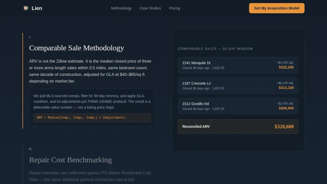Claim — Instant Foreclosure Advisory Landing Page Template