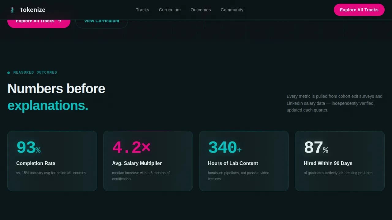 Tokenize - High Impact NLP Training Landing Page Template