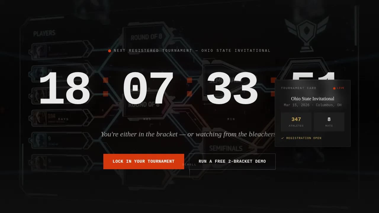 Wrestling Directory Website Template