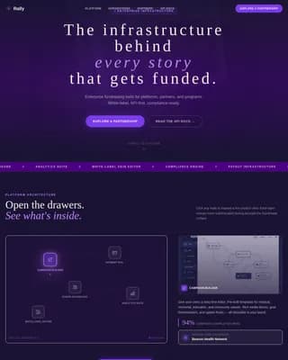Charity & Fundraiser Profile Professional Website Template