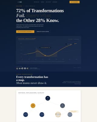 Shift - Authoritative Changemanagement Landing Page Template