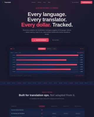Language Translation Vertical SaaS Professional Website Template