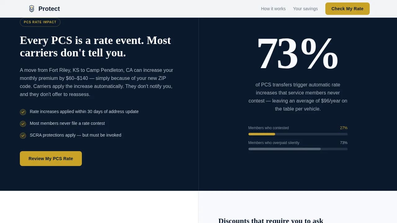 Military Service Member Insurance Professional Website Template