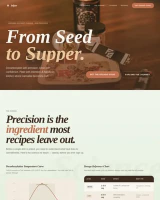 Cannabis Industry Blog Website Template