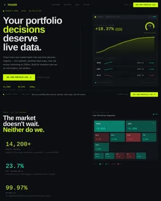 Financial Services Digital Presence Portfolio Website Template