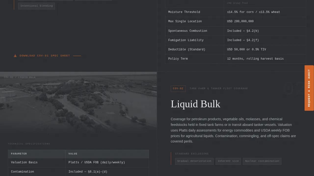 Cover — Expert Commodity Insurance Landing Page Template