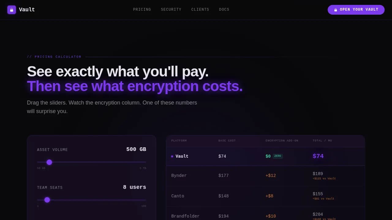 Privacy-First Enterprise Software Reviews Website Template