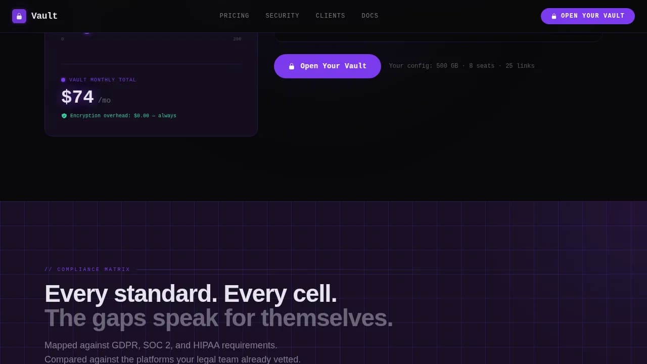Privacy-First Enterprise Software Reviews Website Template