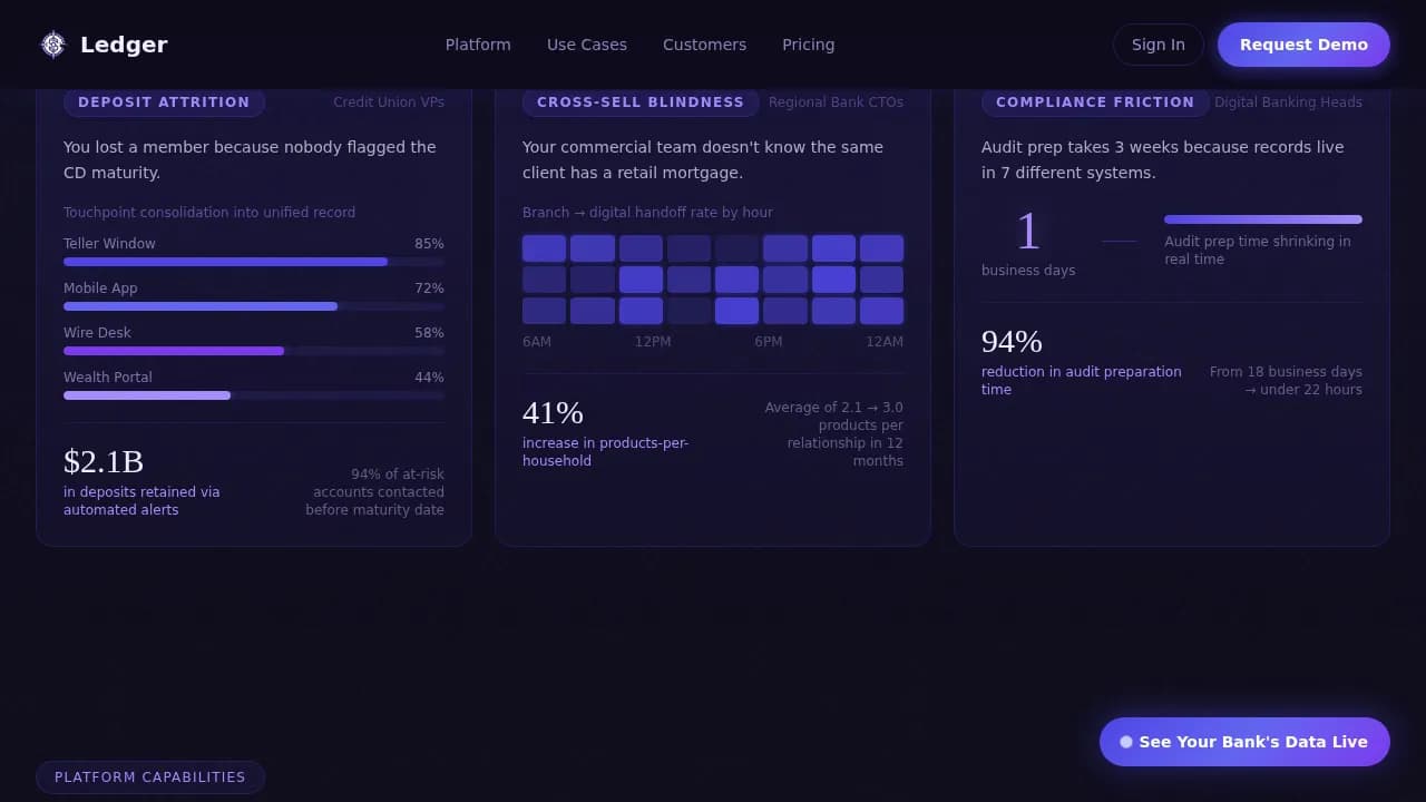 Nexus — Integrated Finance Platform Landing Page Template