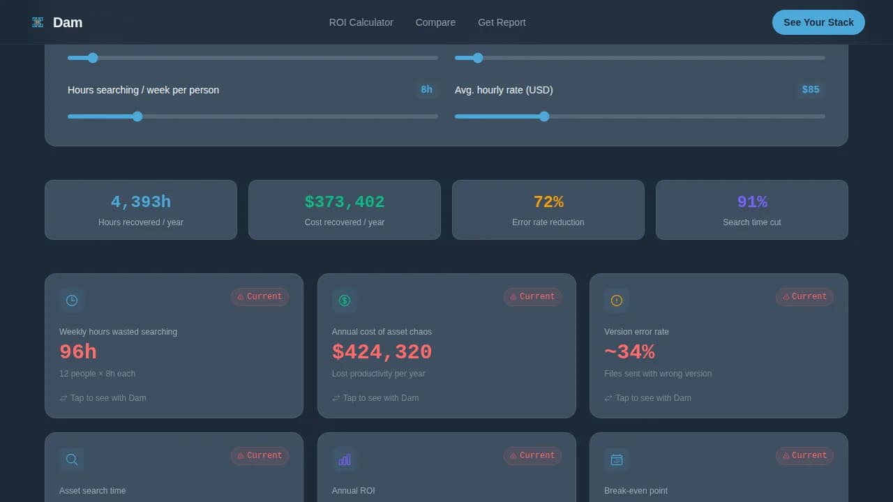 Advanced Tech & AI Platforms Specialist Cost Calculator Website Template