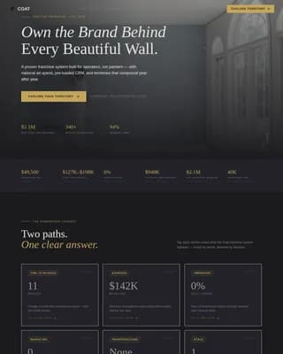 Franchise Business Reviews Website Template