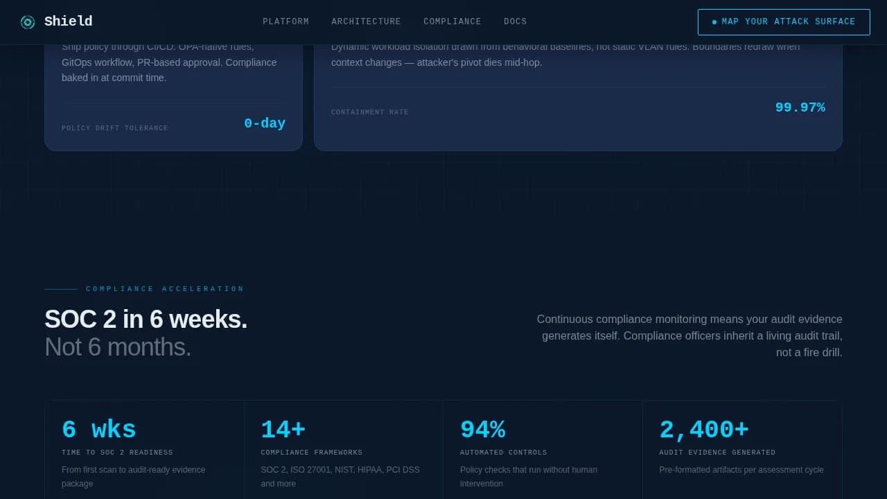 Cybersecurity Reviews Website Template