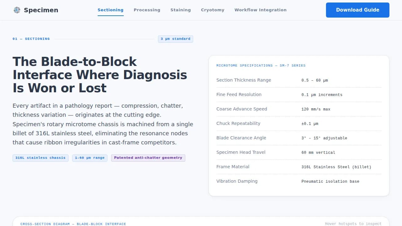 Analyze — Diagnostic Laboratory Equipment Landing Page Template