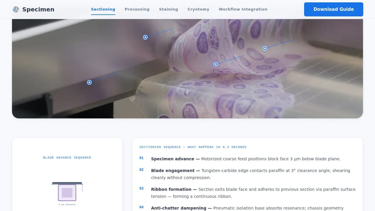 Analyze — Diagnostic Laboratory Equipment Landing Page Template