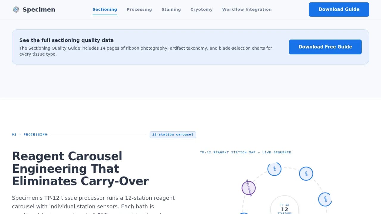 Analyze — Diagnostic Laboratory Equipment Landing Page Template