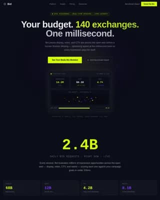 Advanced Tech & AI Platforms Complete Professional Website Template
