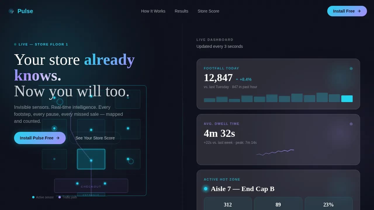 Pulse - Smart Retail IoT Sensor Analytics Landing Page Template