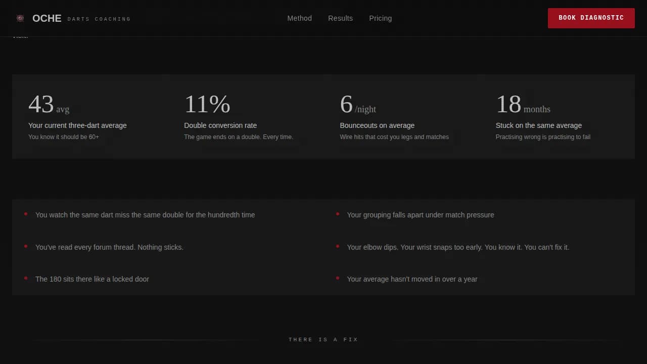 Oche - Precision Darts Coaching Landing Page Template