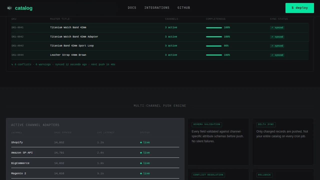 Open-Source Enterprise Software Premium Professional Website Template