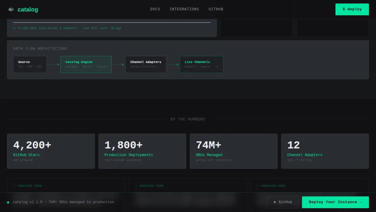 Open-Source Enterprise Software Premium Professional Website Template