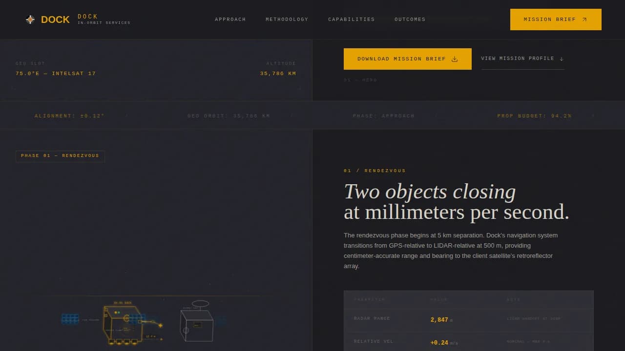 Orbit — Advanced Satellite Servicing Landing Page Template