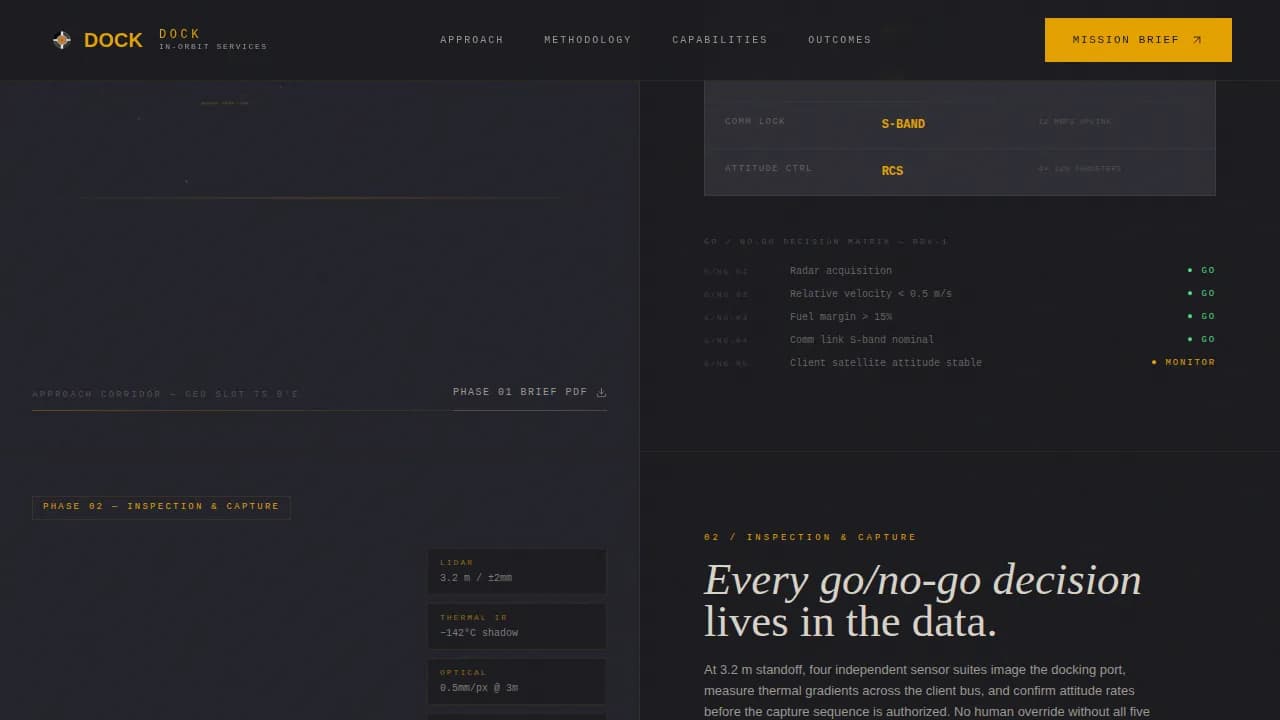 Orbit — Advanced Satellite Servicing Landing Page Template
