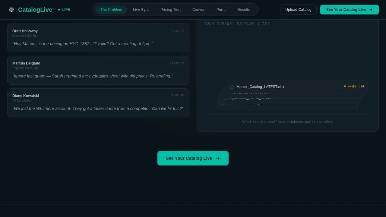 Manufacturing Digital Presence Directory Website Template