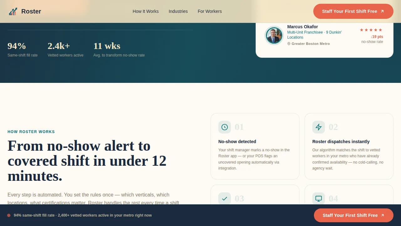 Roster - Franchise Temp Staffing Landing Page Template