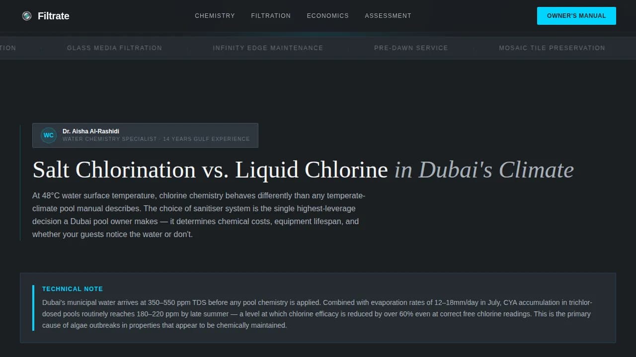 Filtrate — Reliable Pool Service Landing Page Template