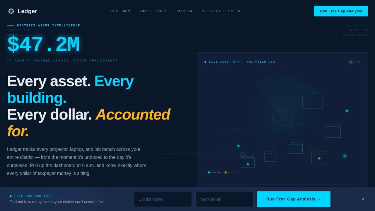 Education Software Directory Website Template