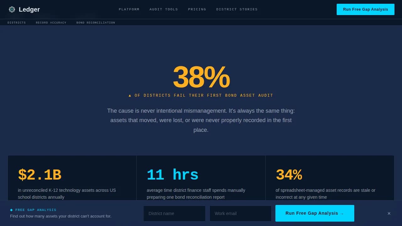 Education Software Directory Website Template