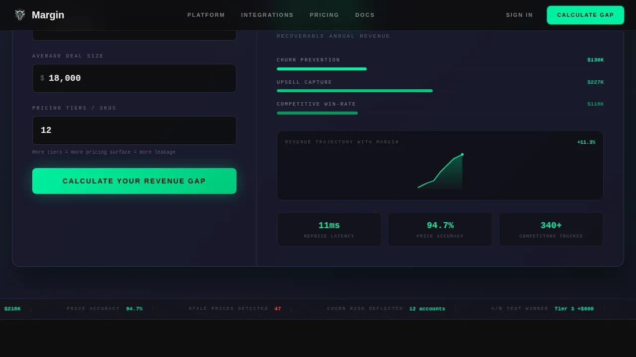 AI for SaaS B2B Pricing Website Template