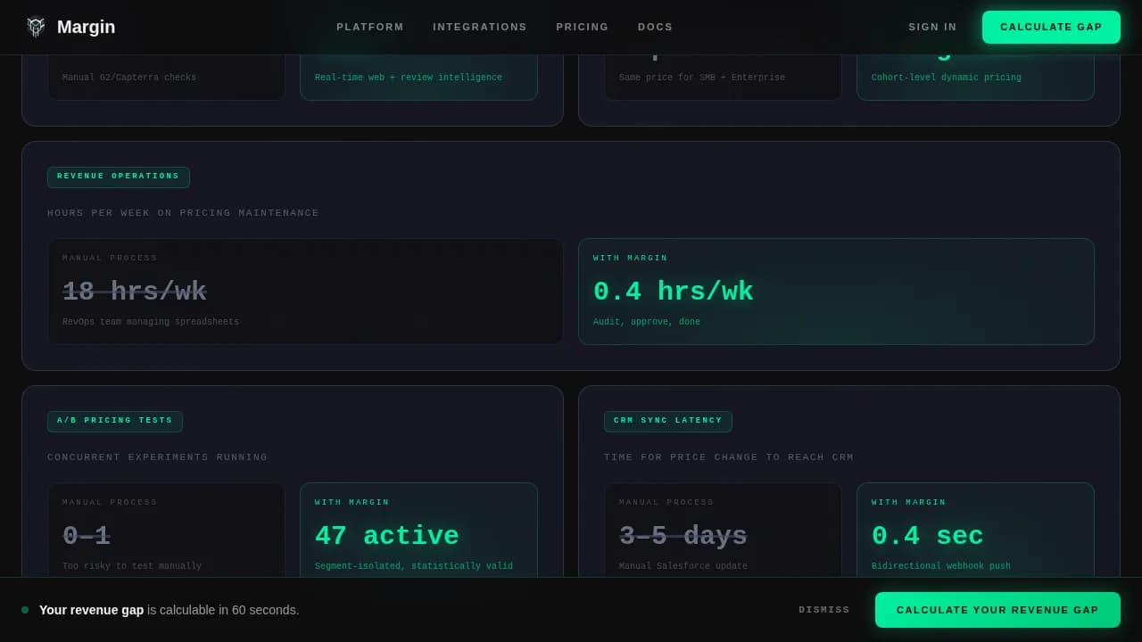AI for SaaS B2B Pricing Website Template