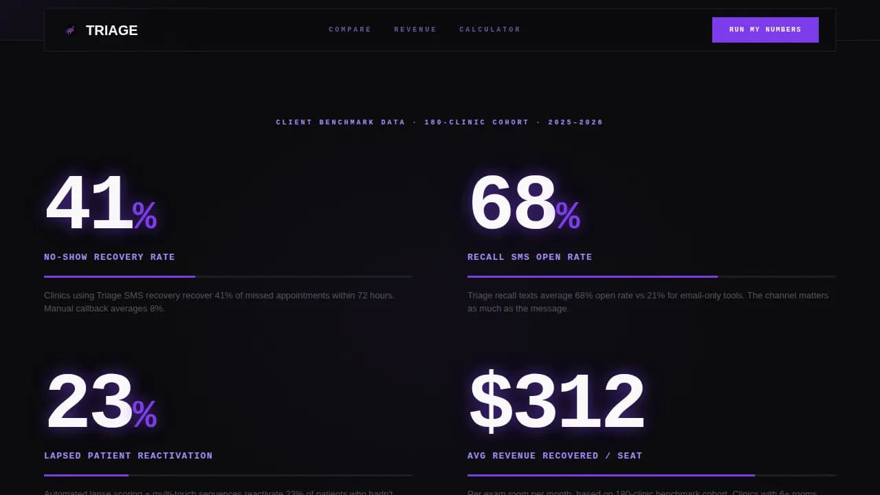 Recover — Smart Veterinary Billing Landing Page Template