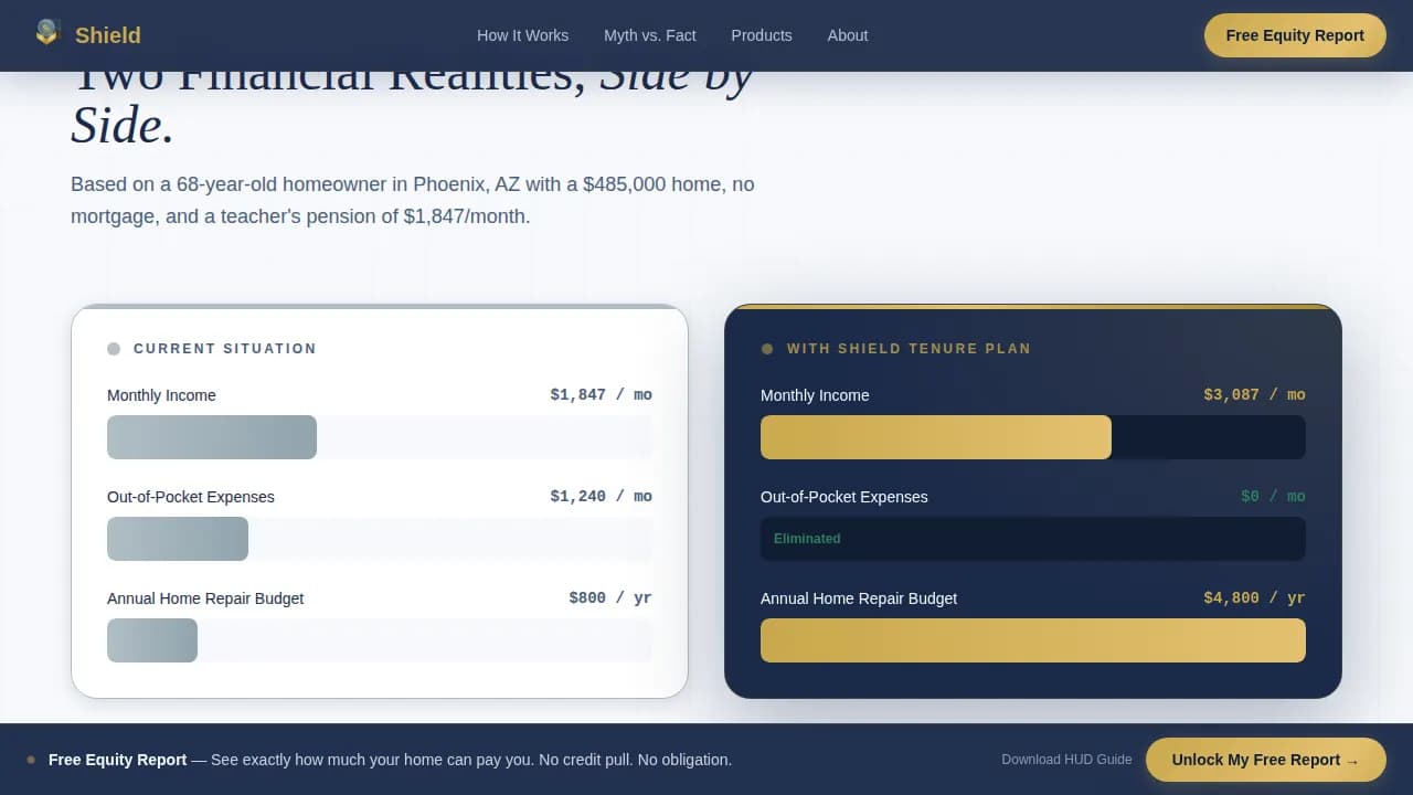 Real Estate Finance Specialist Cost Calculator Website Template