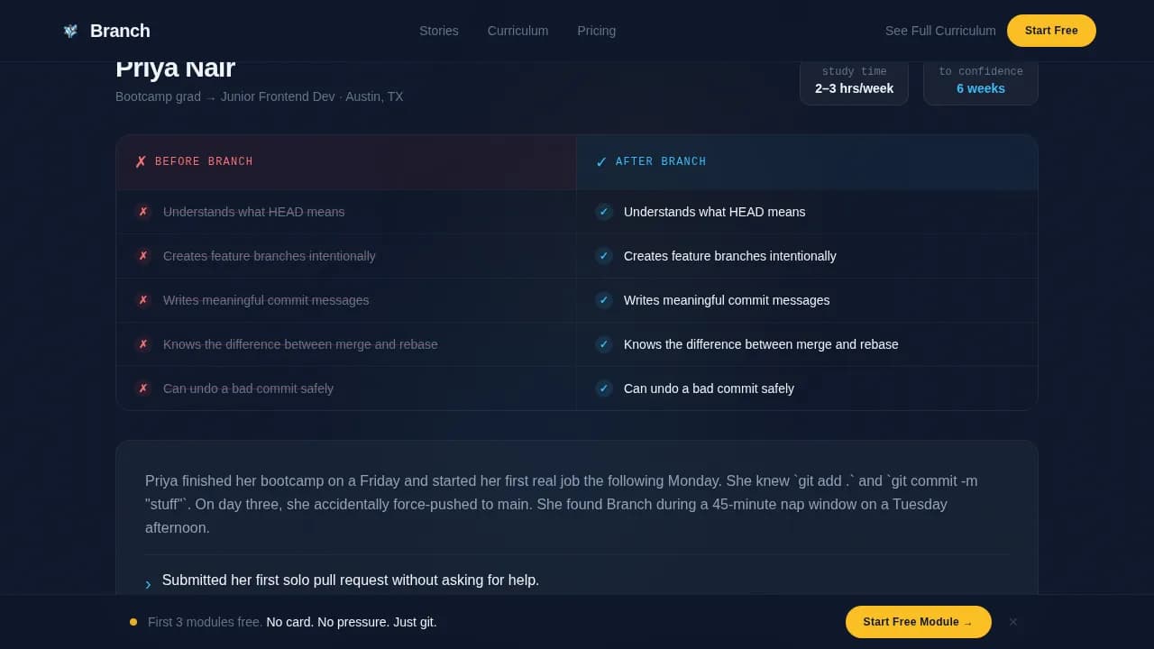 Fork — Advanced Version Control Platform Landing Page Template