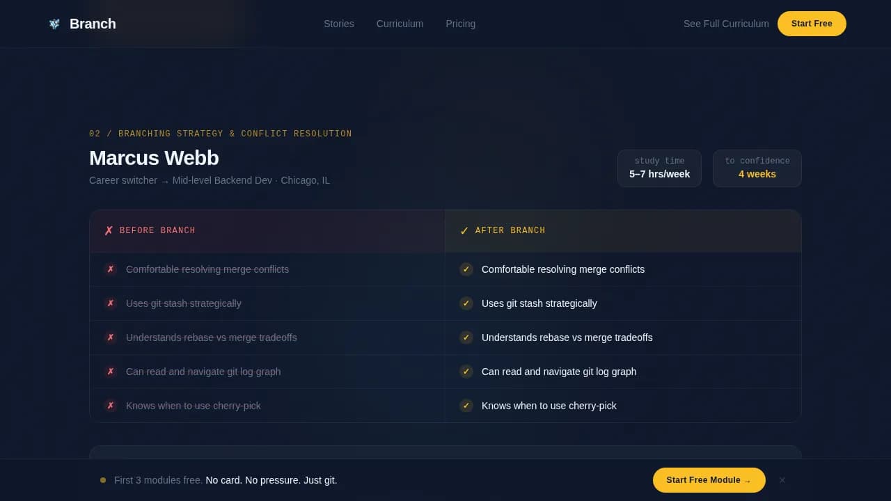 Fork — Advanced Version Control Platform Landing Page Template
