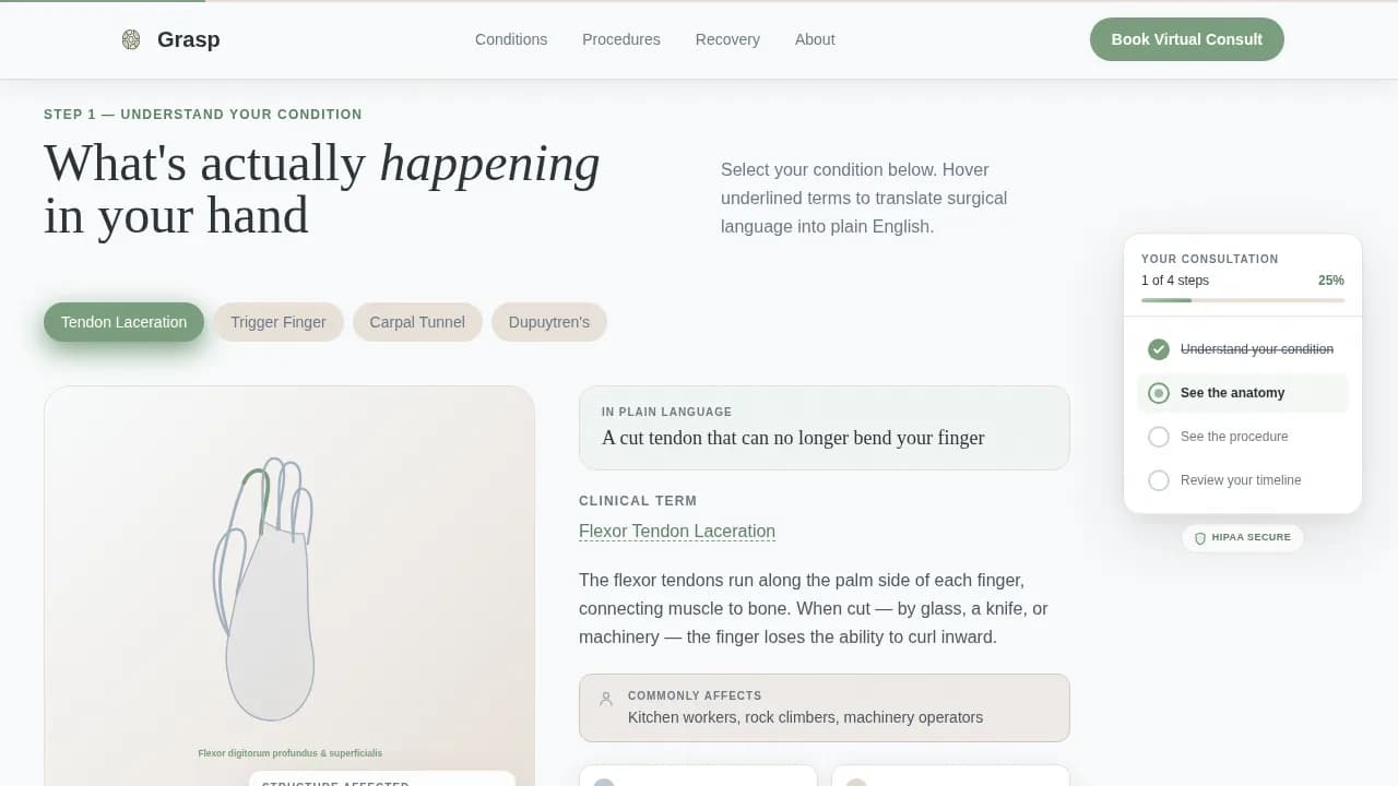 Precision — Expert Surgical Booking Landing Page Template