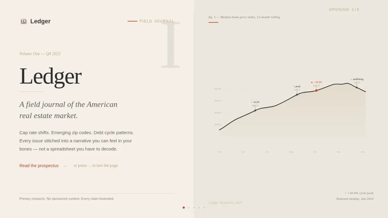 Accrue — Curated Property Investment Landing Page Template