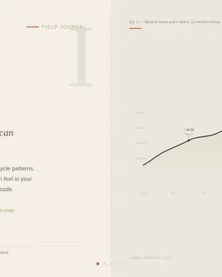 Accrue — Curated Property Investment Landing Page Template