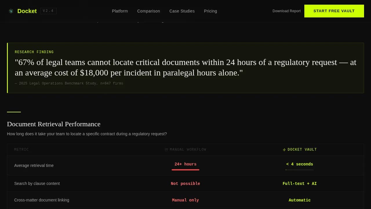 Evidence — Compliant Legal Filing Landing Page Template