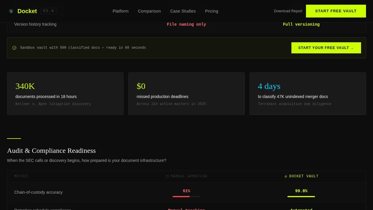 Evidence — Compliant Legal Filing Landing Page Template